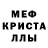 Метадон кристалл IronDick 77